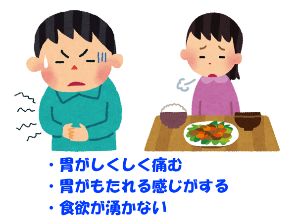 ピロリ菌